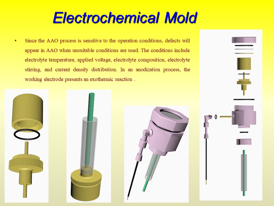 Electrochemical Mold