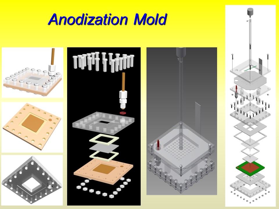 Anodization Mold
