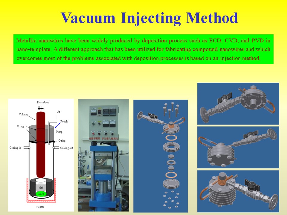 Vacuum Injecting Method