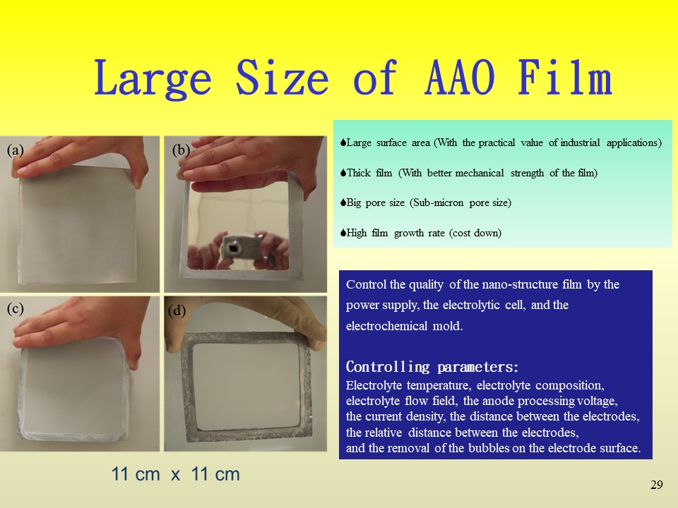 Large Size of AAO Film